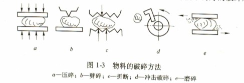 Cϵ鷽