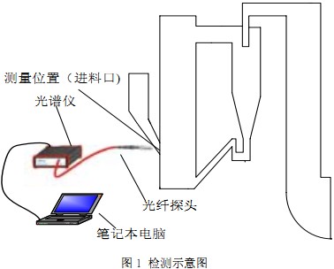 |(zh)偠tzyʾD