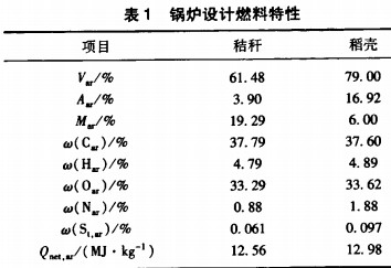 |(zh)偠t