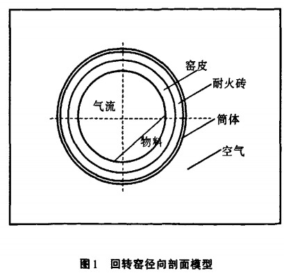 D(zhun)Gģ