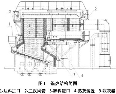 |(zh)偠t