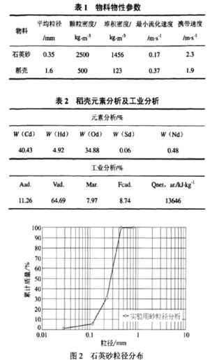 |(zh)偠t