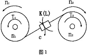 ĥC(j),ĥ,ĥۙC(j)