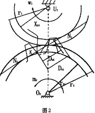 ĥC(j),ĥ,ĥۙC(j)