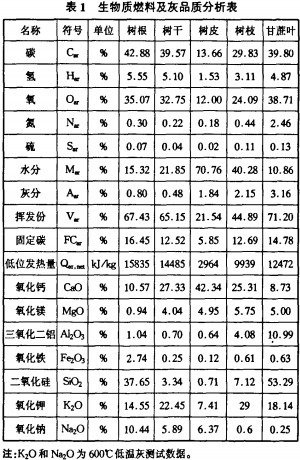 |(zh)偠t,wC(j),նKC(j),wC(j)