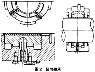 L(fng)C(j),SL(fng)C(j),xL(fng)C(j),L(fng)C(j)