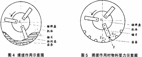 粉碎機,秸稈粉碎機,破碎機,顎式破碎機,錘式破碎機,圓錐式破碎機 粉碎機,秸稈粉碎機,破碎機,顎式破碎機,錘式破碎機,圓錐式破碎機