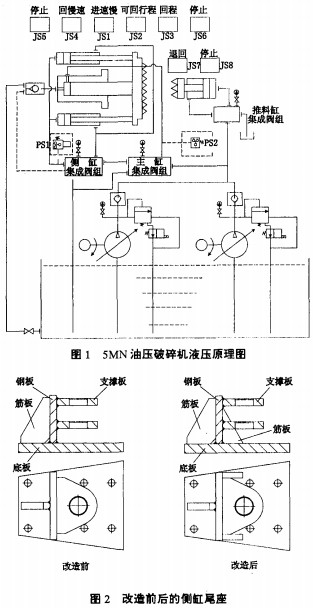 破碎機(jī),顎式破碎機(jī),錘式破碎機(jī),圓錐破碎機(jī),秸稈粉碎機(jī) 破碎機(jī),顎式破碎機(jī),錘式破碎機(jī),圓錐破碎機(jī),秸稈粉碎機(jī)