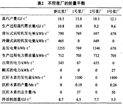 偠t,|(zh)偠t,wC,նwC,ľмwC