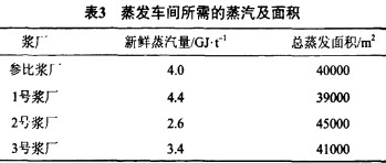 偠t,|(zh)偠t,wC,նwC,ľмwC