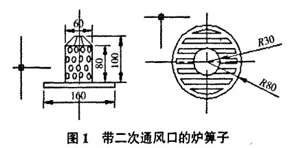 偠t|偠t