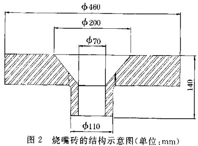 |(zh)偠t