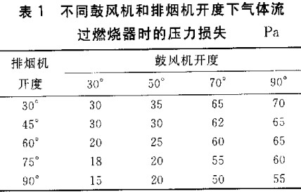 |(zh)偠t