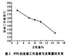 |(zh)偠twC(j)