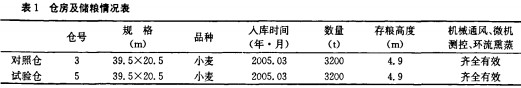 風(fēng)機(jī)顆粒機(jī) 風(fēng)機(jī)顆粒機(jī)
