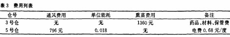 風(fēng)機(jī)顆粒機(jī) 風(fēng)機(jī)顆粒機(jī)