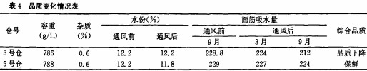 風(fēng)機(jī)顆粒機(jī) 風(fēng)機(jī)顆粒機(jī)