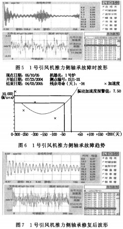 xL(fng)C(j)