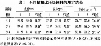 ωKC(j)